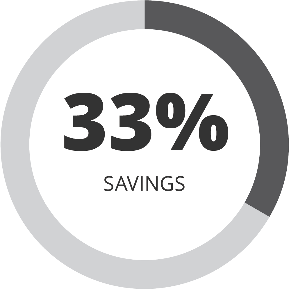 They Helped Us Prepare Out Environment And Make The - Circle (1529x1000), Png Download