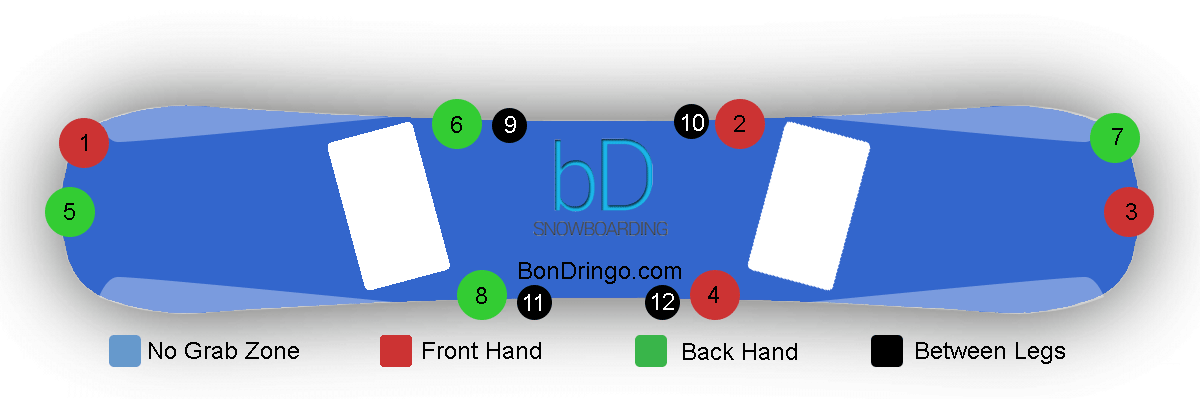 Front Hand Grabs - Banner (1200x400), Png Download