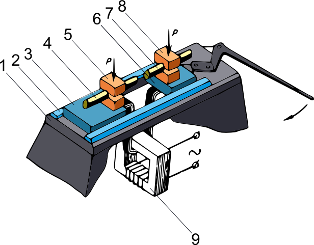 Scheme Of The Machine For Butt Resistance Welding - Resistance Butt Welding Process (616x481), Png Download