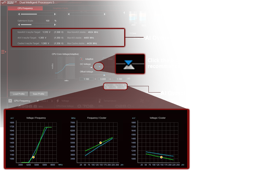 Unit Provides Ai Suite 3 With The Intelligence Needed (1060x727), Png Download
