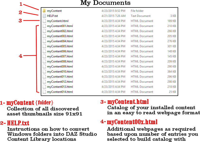 Ccez Will Use The Default Windows My Documents And (834x603), Png Download