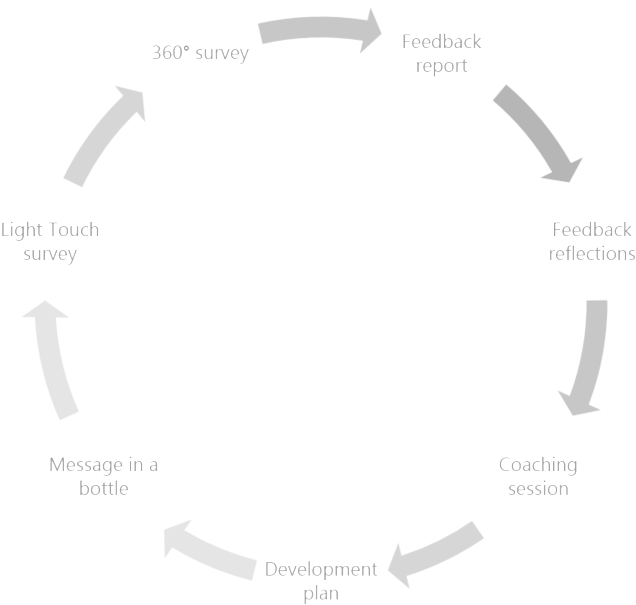 Picture5 (1000x646), Png Download