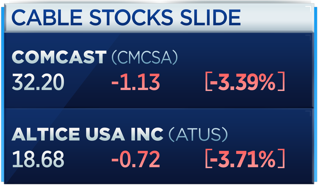 Cnbc Now On Twitter (1200x675), Png Download