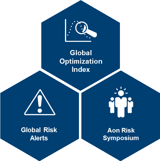 Aon Risk Symposium (550x636), Png Download
