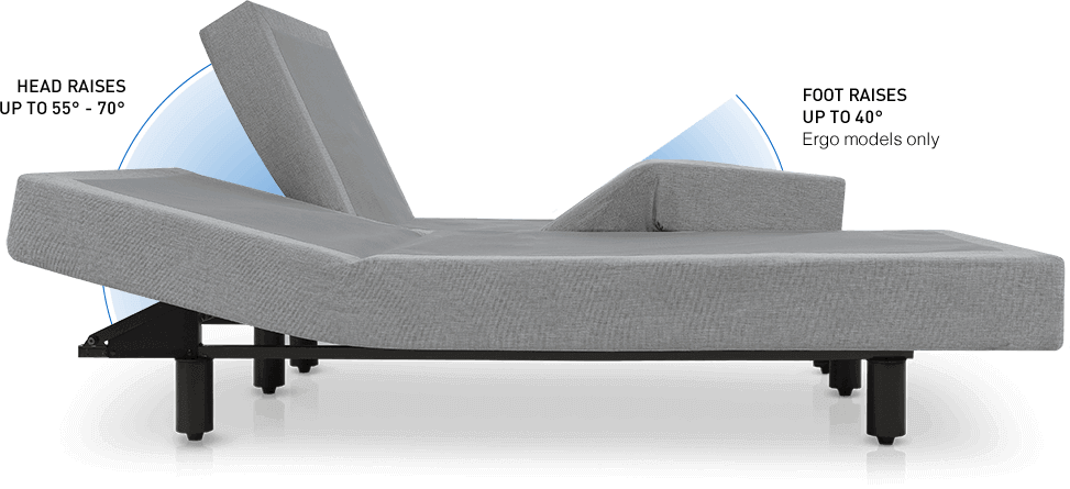 Adjustable Base Diagram (973x445), Png Download