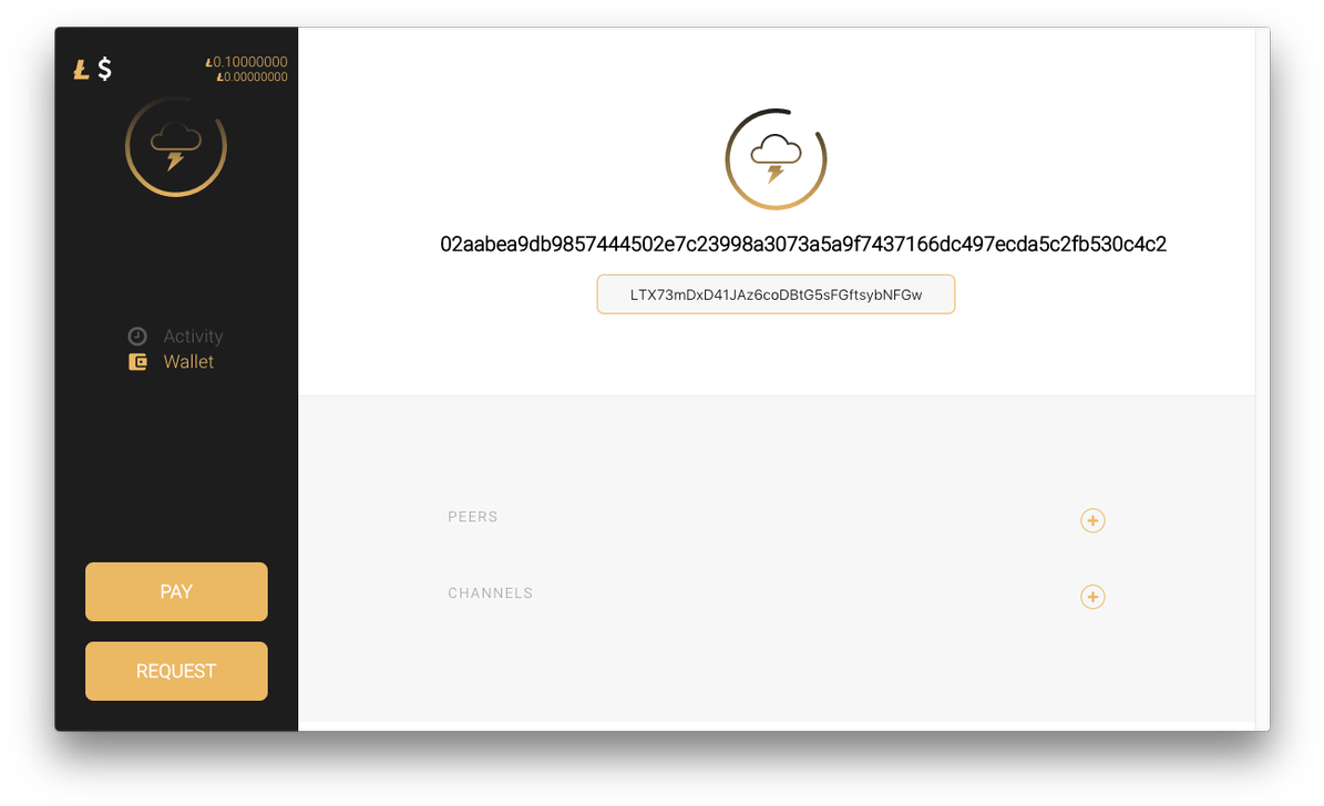 Charlie Lee [ltc⚡] On Twitter (1200x739), Png Download