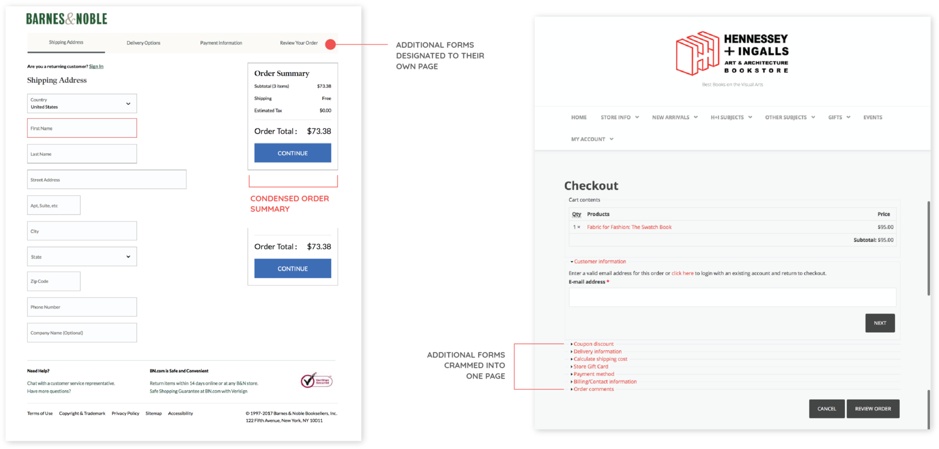 By Using Barnes And Noble's Multipage System And Amazon's (2000x1007), Png Download