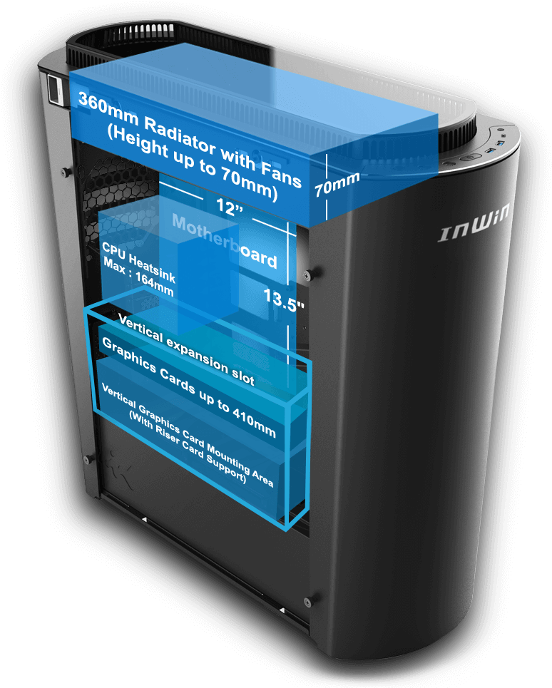 Overall, The 915 Can Accommodate Up To 9 Fans, Or You (785x981), Png Download