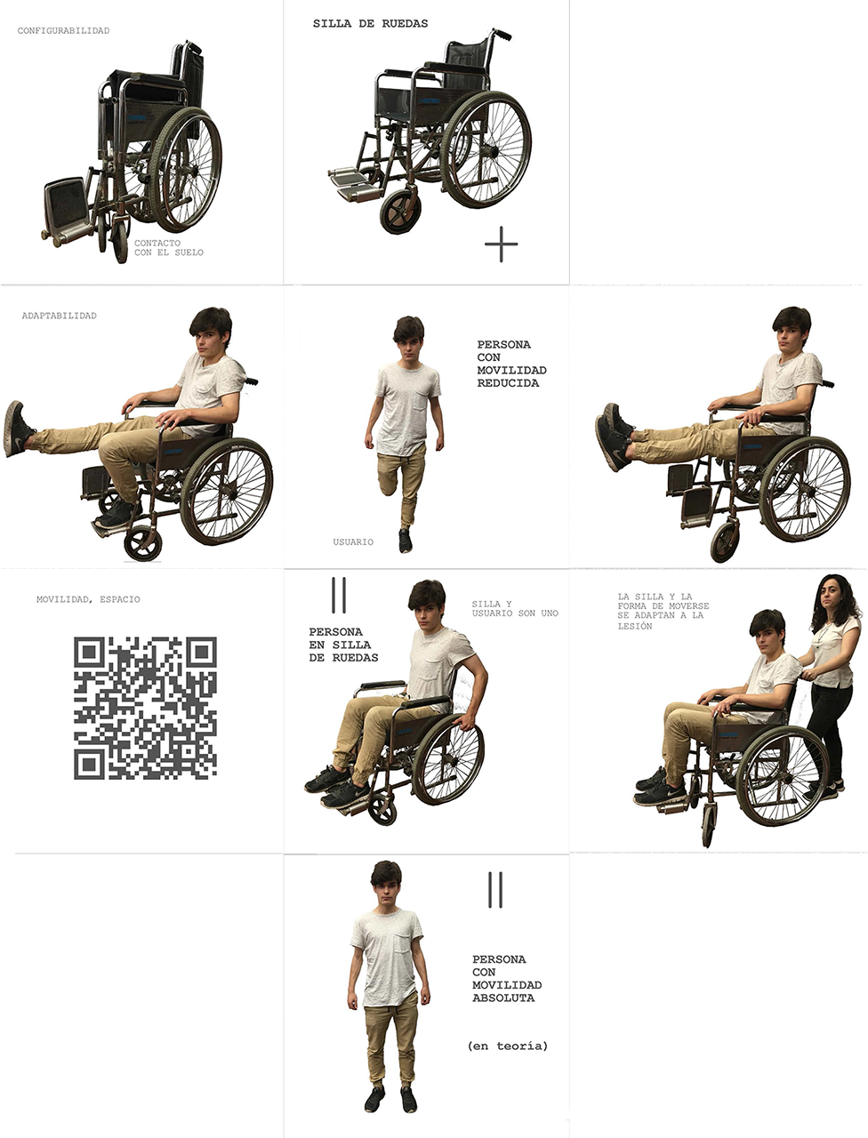 If The Wheelchair Generates A Utopia About Mobility (976x1280), Png Download