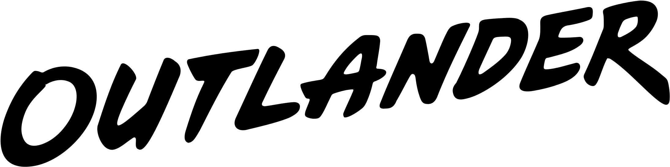 Outlander Logo Png Transparent (2400x2400), Png Download