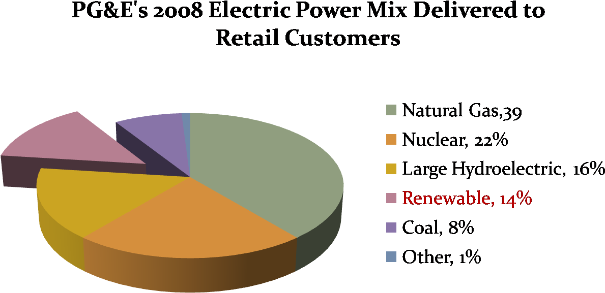 04 Dec 2015 (1352x752), Png Download
