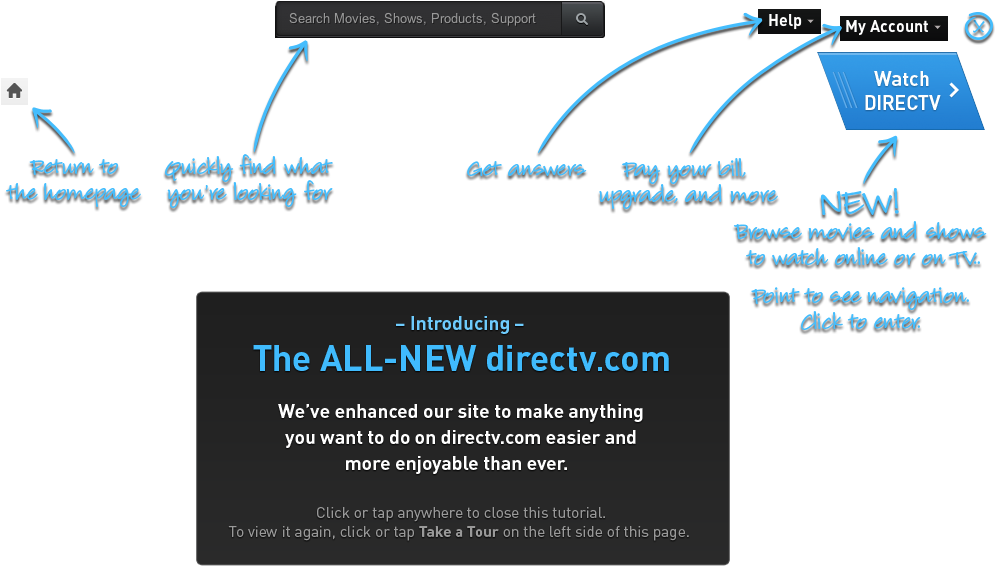 Don't Just Watch Tv (1001x608), Png Download