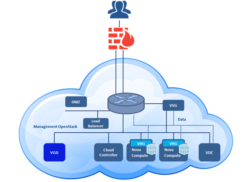 Bfsi (836x647), Png Download