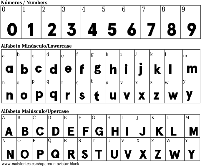 Font Details Apercu Movistar Black (689x640), Png Download