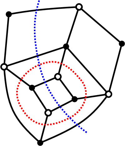 A Planar Finite Quadrangulation With A Boundary, And - Diagram (425x494), Png Download