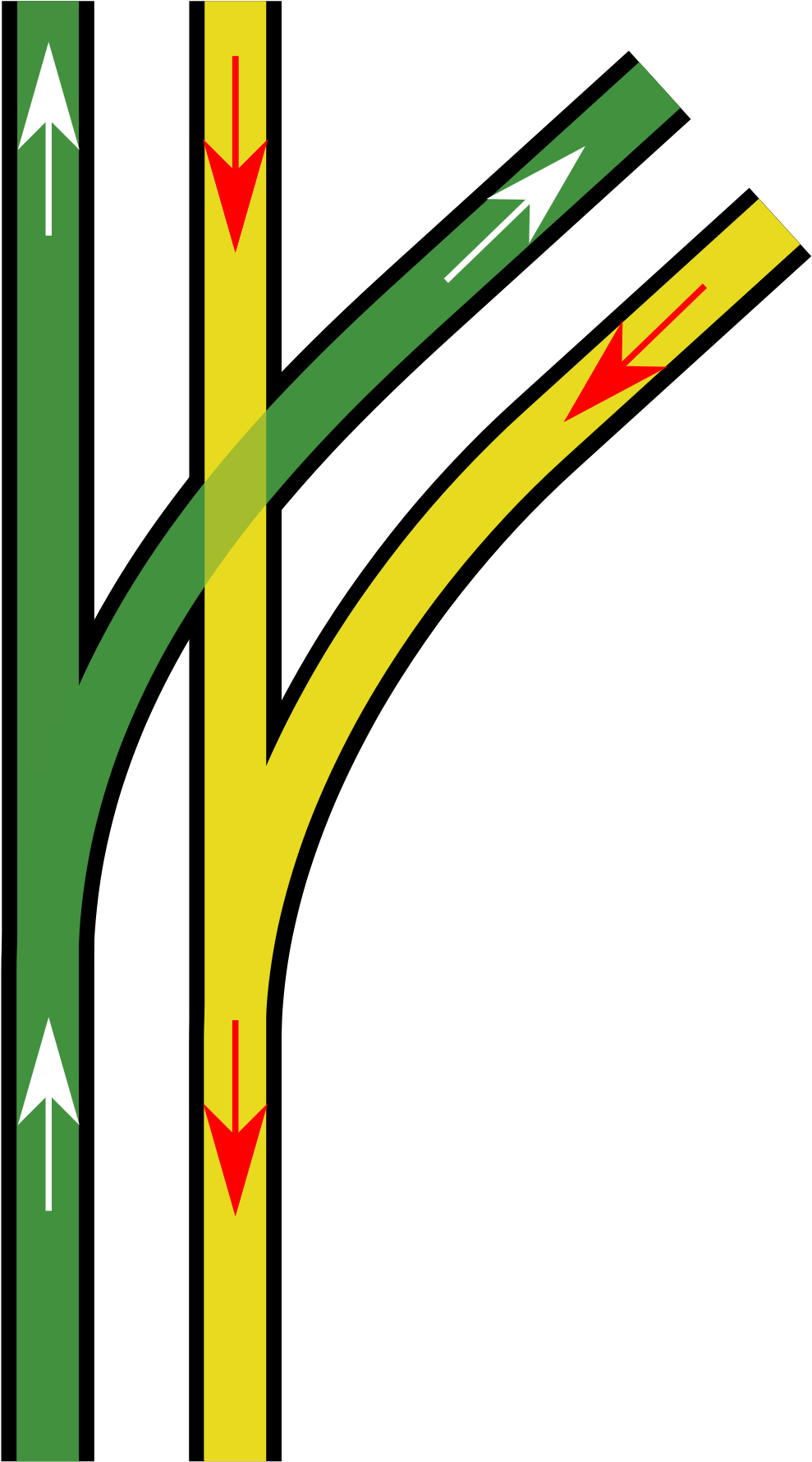 Double Junction Railway (1200x1890), Png Download