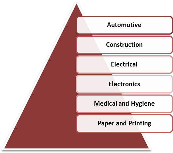 Advances In Design And Construction Have Led To Wider - Usmle Stands (679x507), Png Download