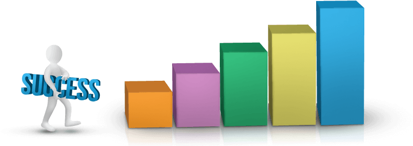 5 Steps For Organizations To Achieve I - 5 Steps To Success (942x325), Png Download