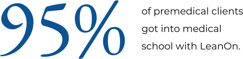 Leanon Success - Circle (879x274), Png Download