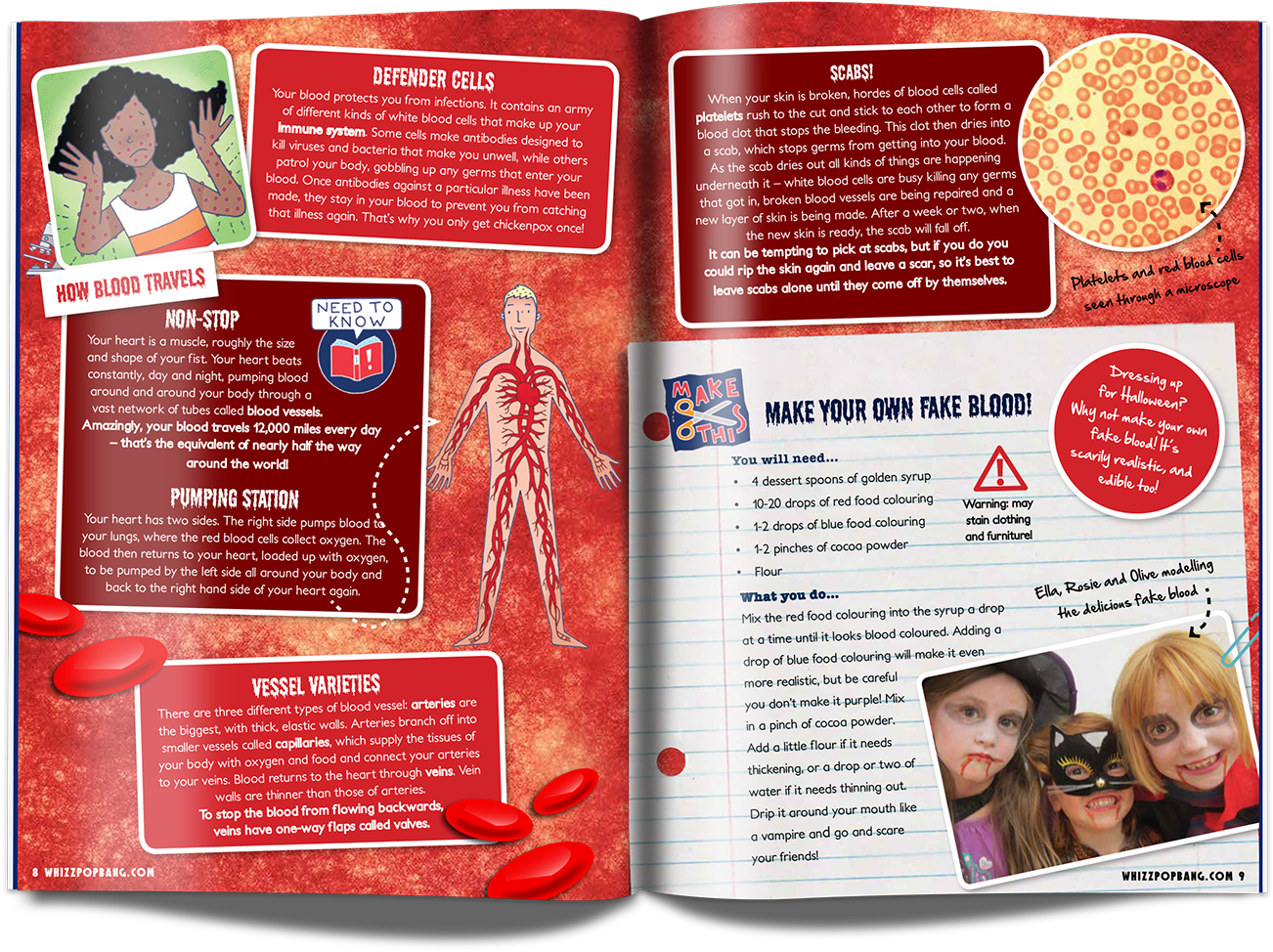 Whizz Pop Bang How To Make Fake Blood - Theatrical Blood (1417x1070), Png Download