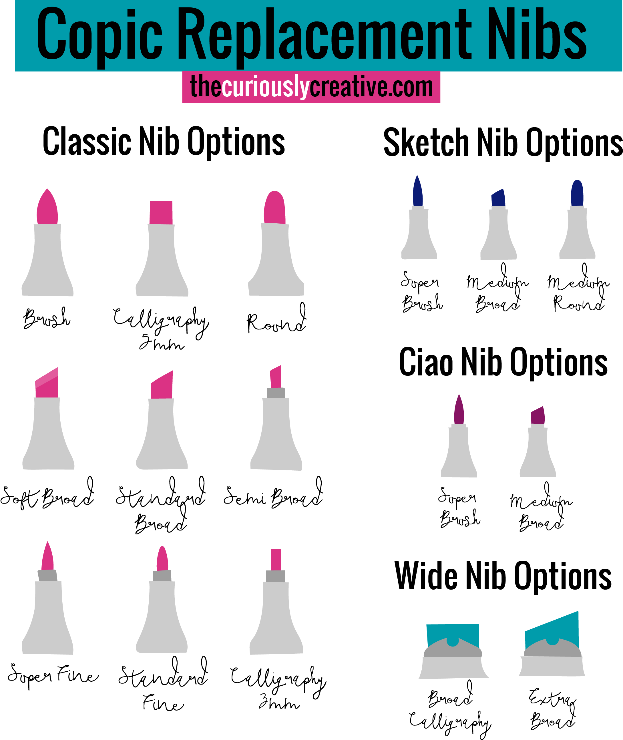 Copic Marker Replacement Nibs - Moment Js (2411x2640), Png Download