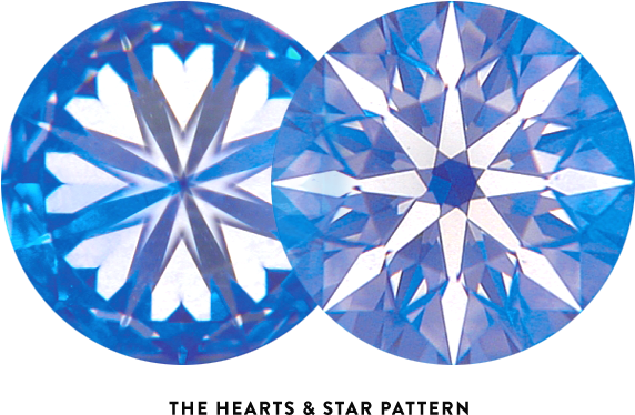 With The Starscope You Don't Have To Be A Gemologist - Heart And Arrow Loupe (650x391), Png Download