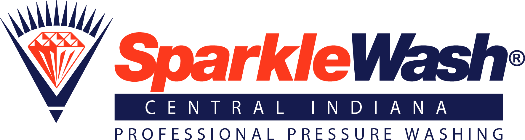 Sparkle Wash (1771x486), Png Download