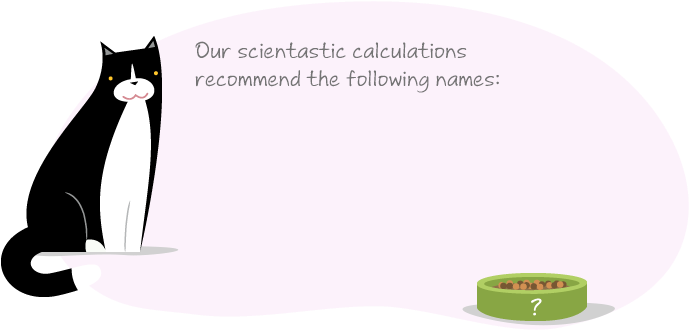 Popular Cat Names (700x332), Png Download