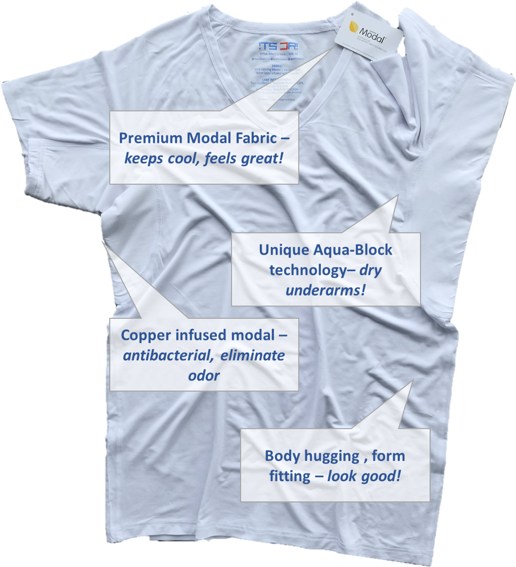 Itsdri Sweatproof Undershirt (1067x1193), Png Download