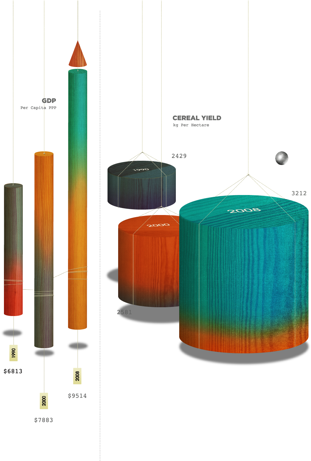 New York Times 2010 Client (1200x1553), Png Download