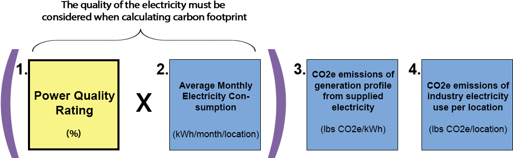 Spqr Png (1050x369), Png Download