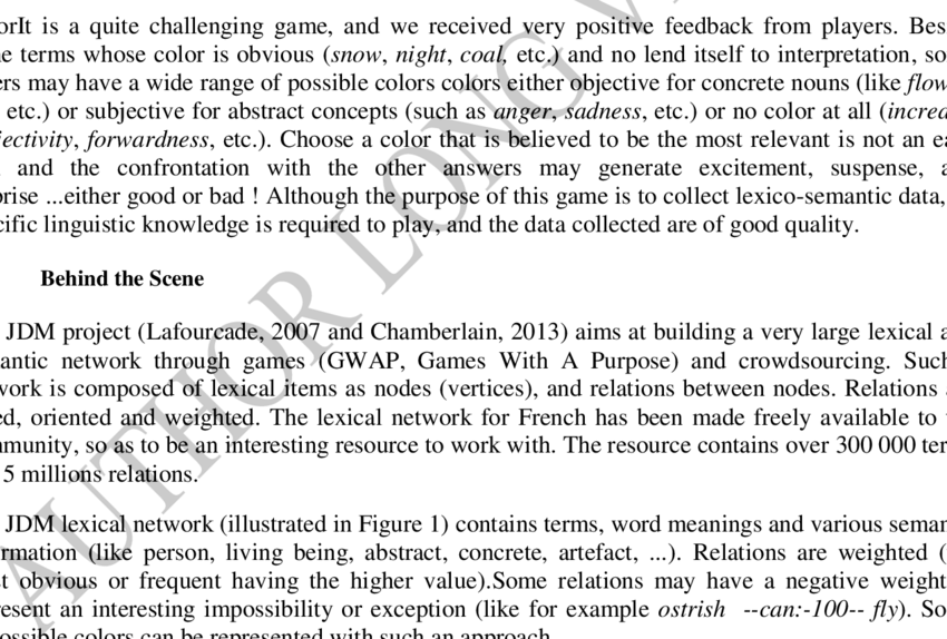 The Jdm Lexical Network Contains Word Meanings Linked (850x574), Png Download