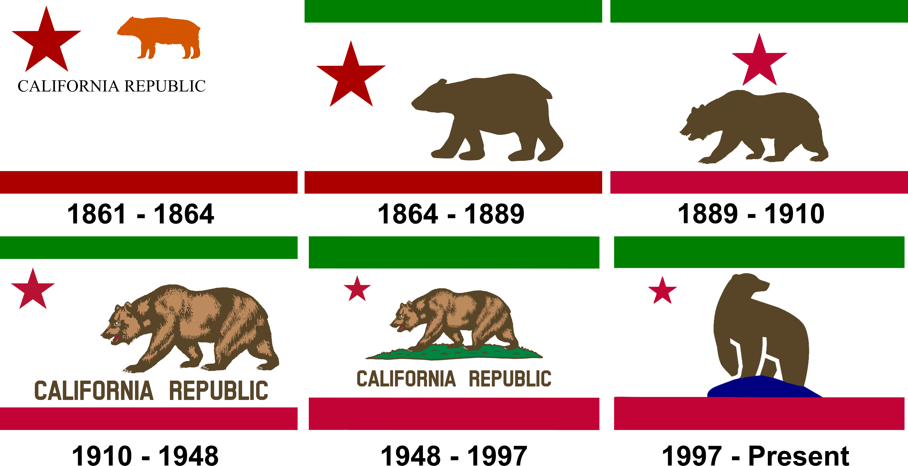 California Flag Redesign (3655x1877), Png Download