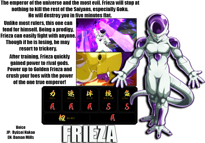 Dragon Ball Fighterz Discussion Thread (700x500), Png Download