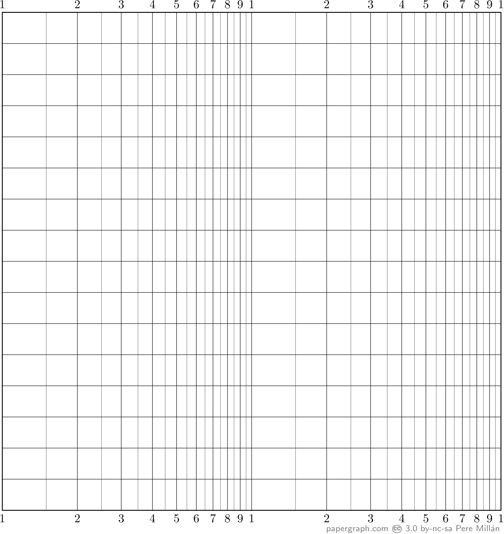 Blank Semi Log Graph (2000x2122), Png Download