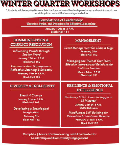 The Wildcat Leadership Academy Engages Cwu Students (528x600), Png Download