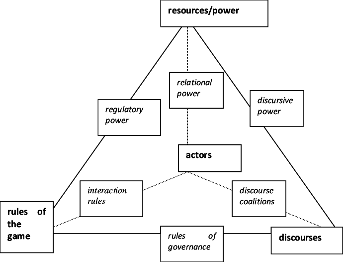 The Tetrahedron (690x526), Png Download