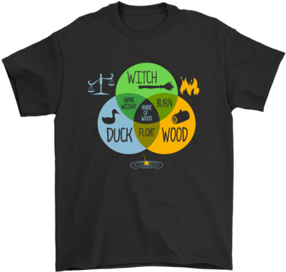 Witch Duck Wood Float Burn Shirtswho Are So Wise In - Doesn T Kill You T Shirt (480x480), Png Download
