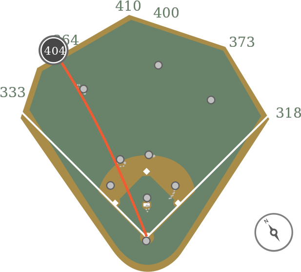 2 Jun - Baseball Field (640x640), Png Download