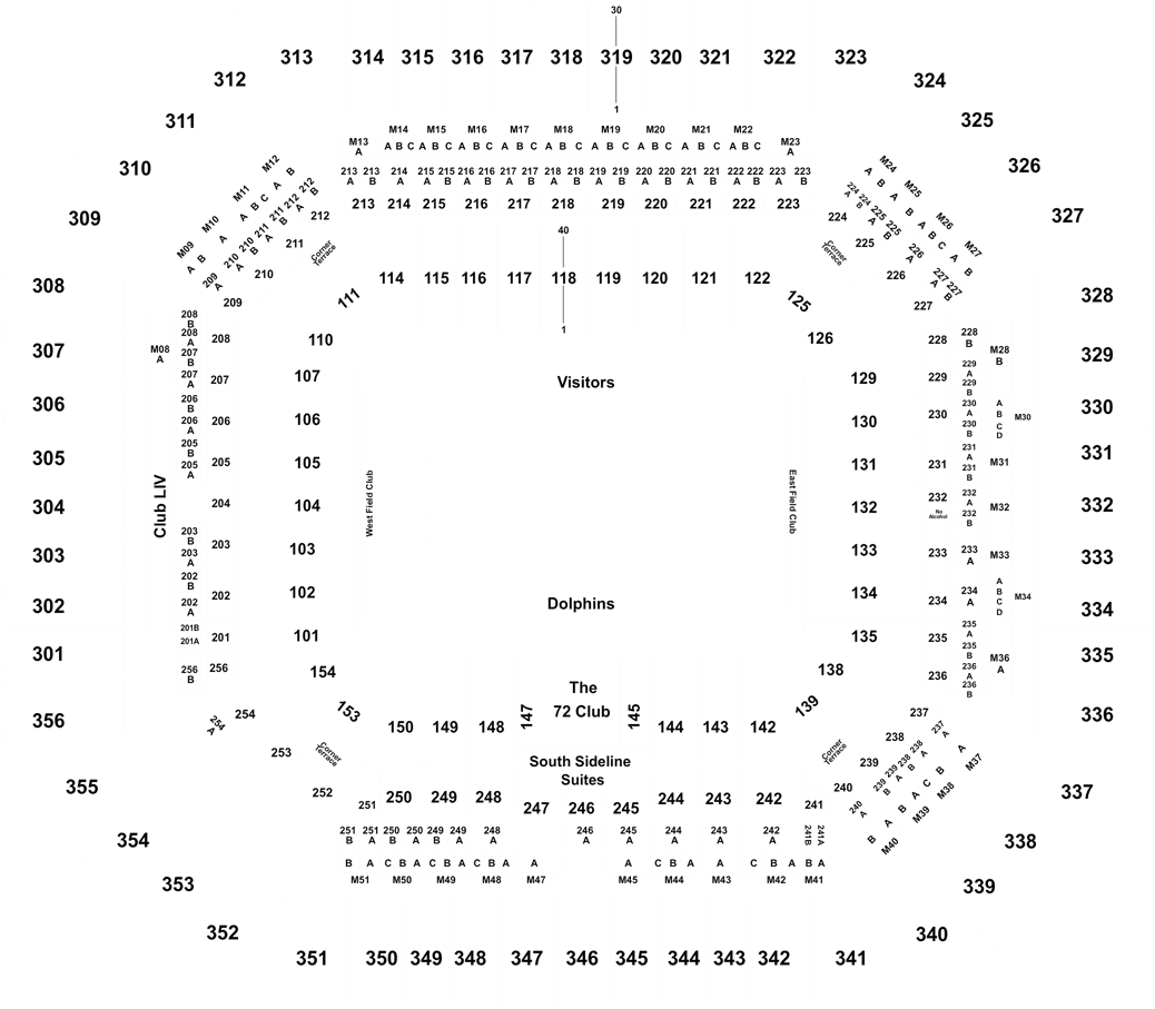 Hard Rock Stadium (1050x930), Png Download