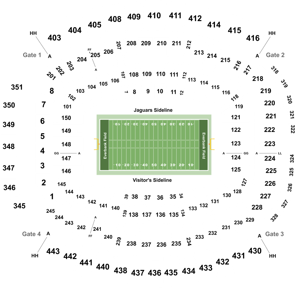 Jacksonville Jaguars Vs Houston Tickets At Tiaa - Tiaa Bank Field (1050x1000), Png Download