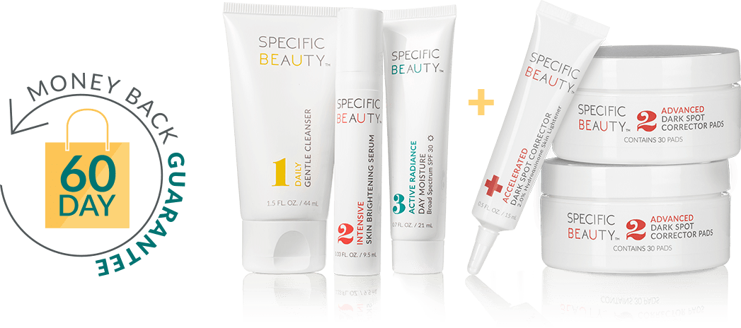 Live Even System 60 Day Money Back Guranetee Means - Specific Beauty Skin Care (1047x464), Png Download