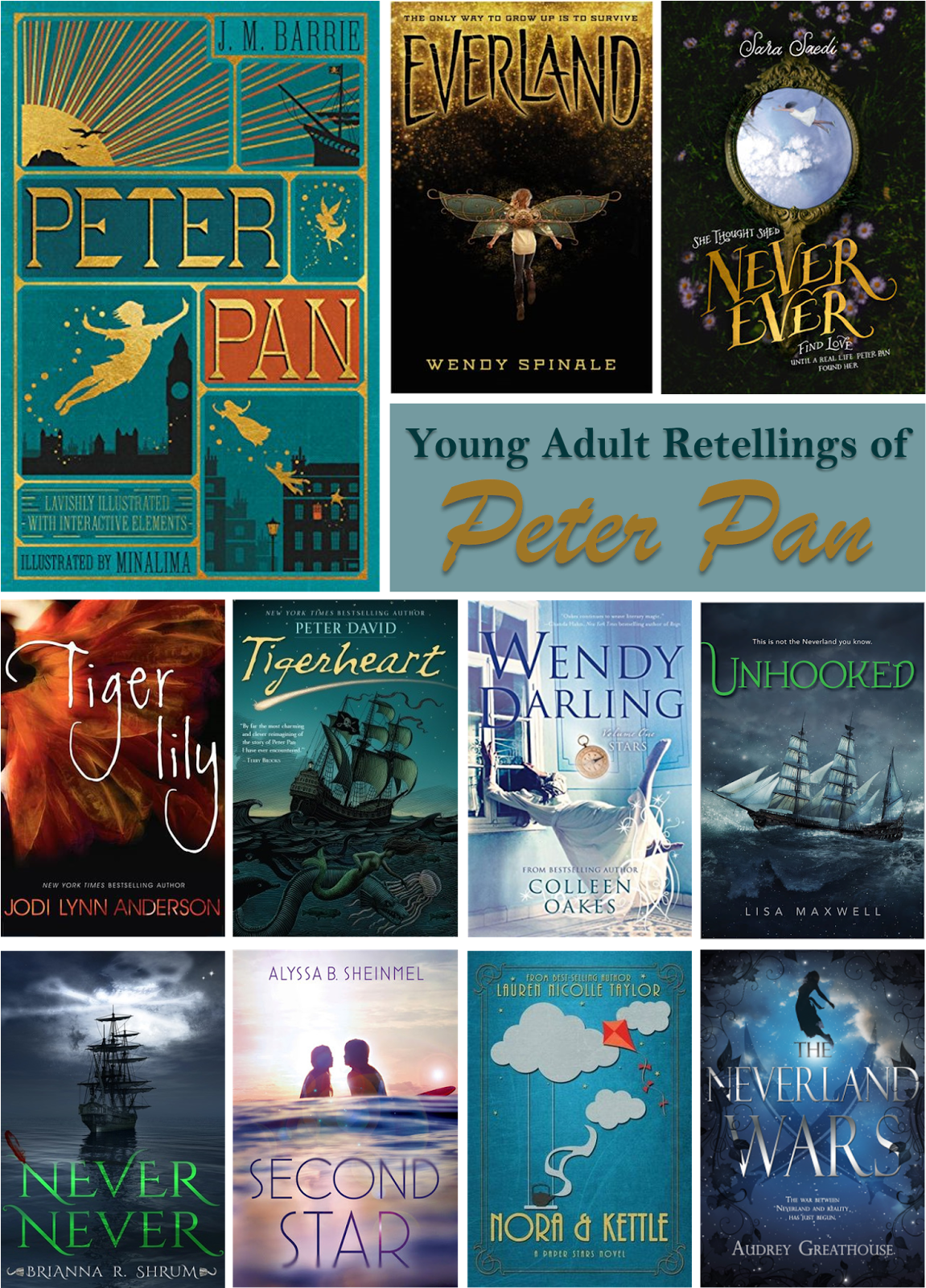 Have You Read Any Of These Or Any Other Peter Pan Retellings - Peter Pan (illustrated With Interactive Elements) By (1230x1600), Png Download