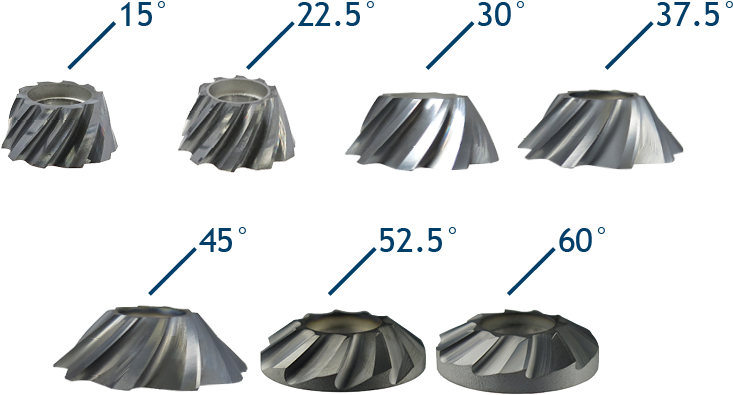 Available - Bevel Cutter For Metal (767x458), Png Download