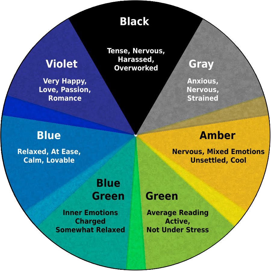 Load Image Into Gallery Viewer, The One Ring (900x900), Png Download