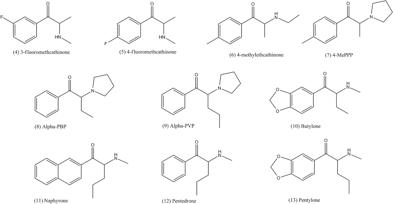 Resuscitative Attempts Failed And He Was Pronounced (1600x833), Png Download