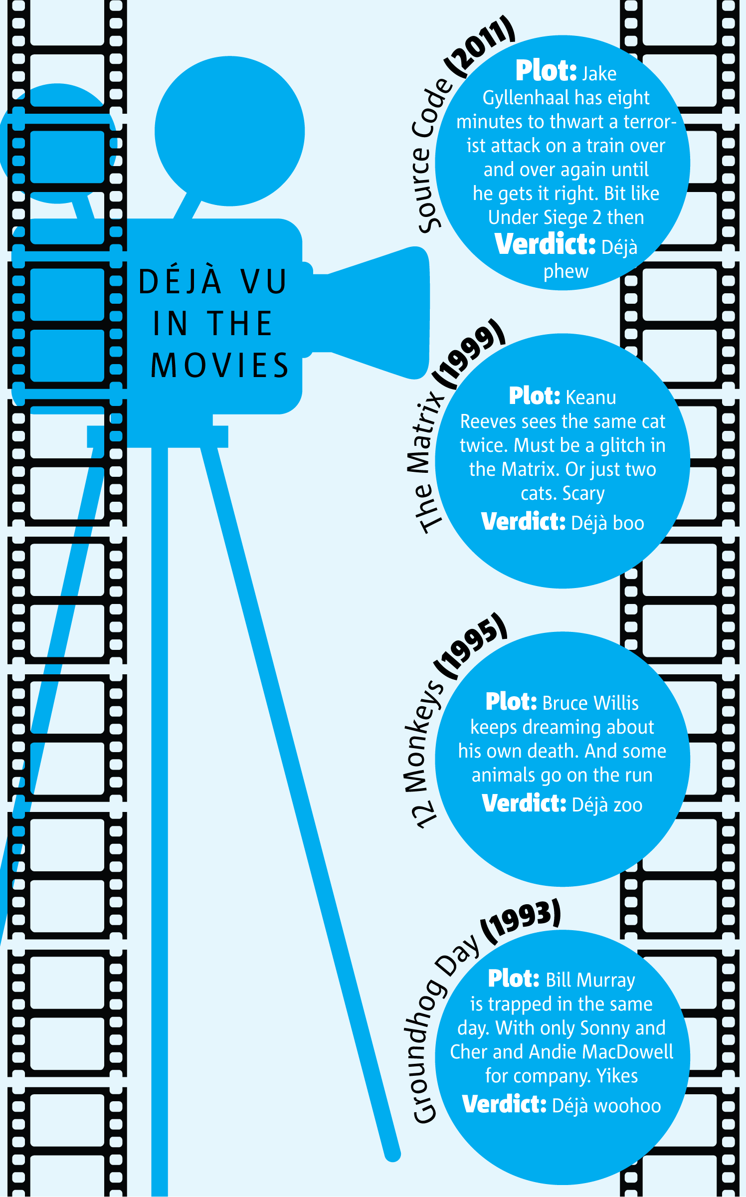 Ip 2207783 Films (1496x2400), Png Download