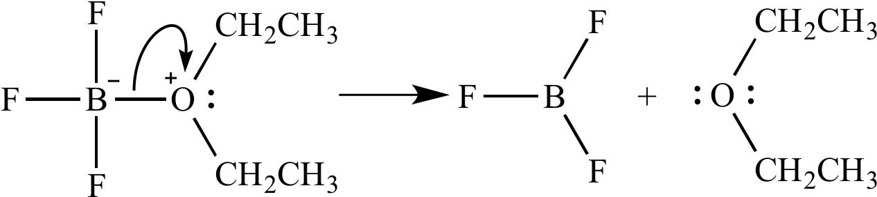 Illustrated Glossary Of Organic Chemistry (1283x306), Png Download