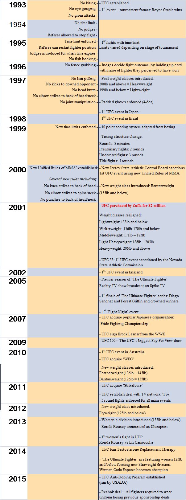 They Have Truly Leveraged Their Entrepreneurial Talent (603x1622), Png Download