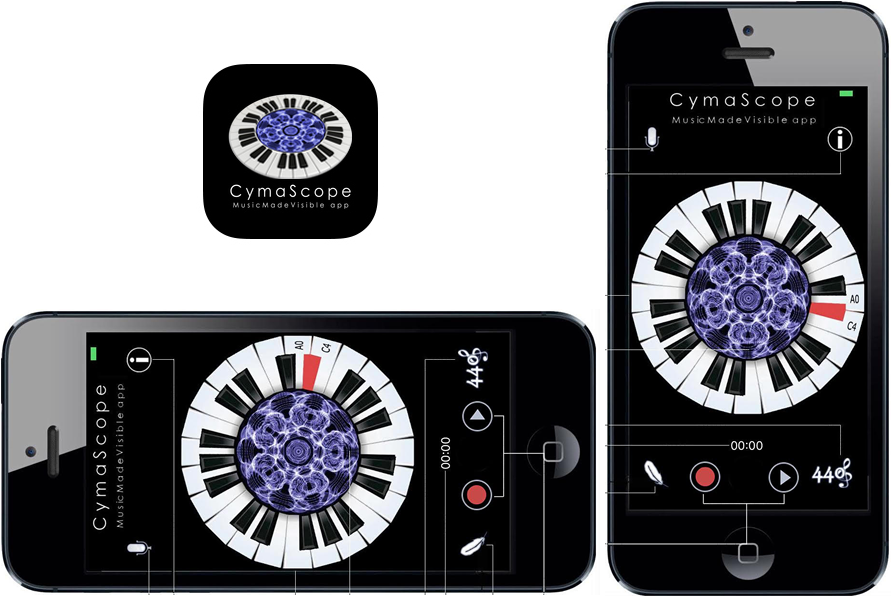 Cymatics App (900x595), Png Download